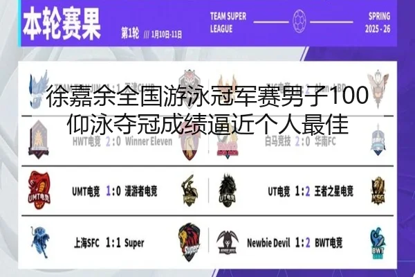 徐嘉余全国游泳冠军赛男子100仰泳夺冠成绩逼近个人最佳